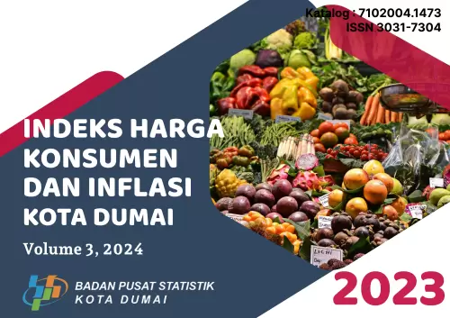 Indeks Harga Konsumen dan Inflasi Kota Dumai 2023