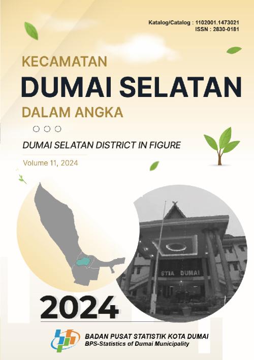 Dumai Selatan District in Figures 2024