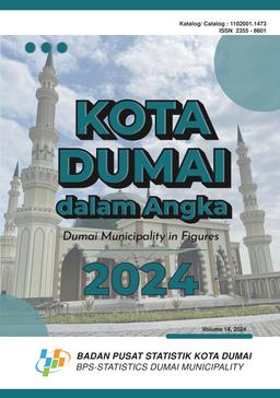 Kota Dumai Dalam Angka 2024