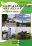 Dumai Selatan Subdistrict In Figures 2018