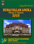 DUMAI DALAM ANGKA 2008