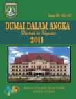 Dumai In Figures 2011