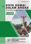 Kota Dumai Dalam Angka 2022