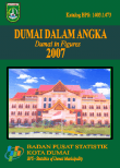 Dumai Dalam Angka 2007