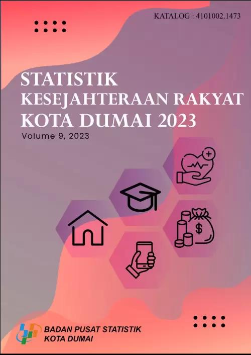 Statistik Kesejahteraan Rakyat Kota Dumai 2023