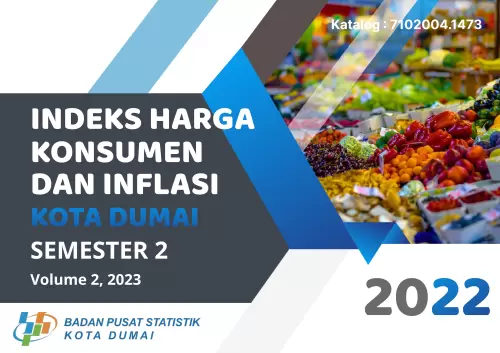 Indeks Harga Konsumen dan Inflasi Kota Dumai Semester 2 2022