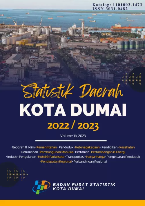 Statistik Daerah Kota Dumai 2022/2023