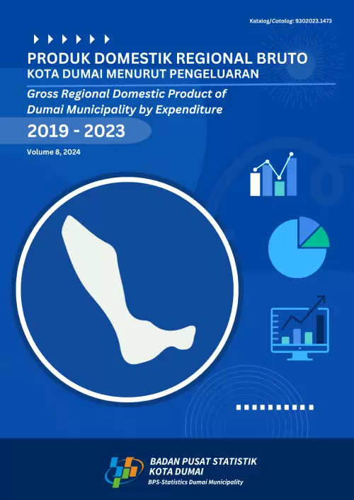 Produk Domestik Regional Bruto Kota Dumai Menurut Pengeluaran 2019-2023